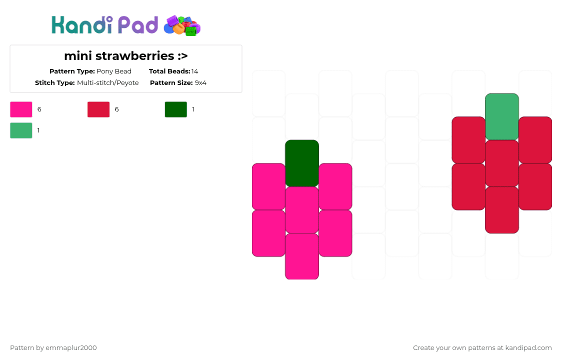 mini strawberries :> - Pony Bead Pattern by emmaplur2000 on Kandi Pad - pink,red