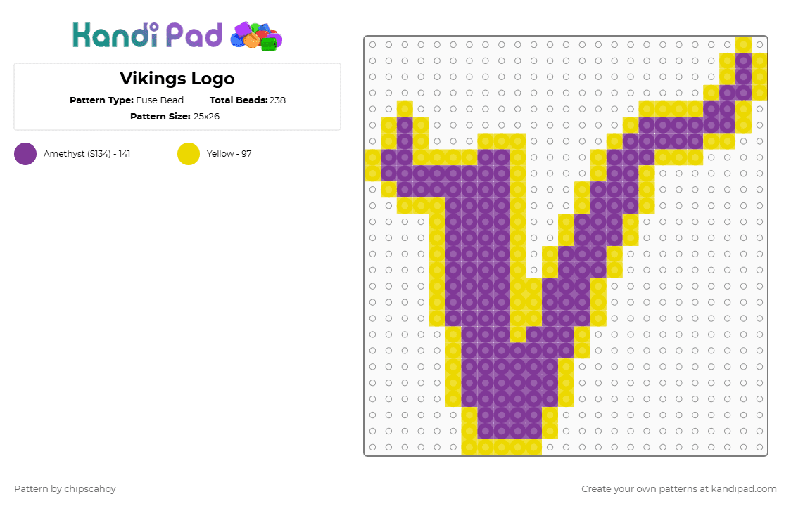 Vikings Logo - Fuse Bead Pattern by chipscahoy on Kandi Pad - pink, yellow