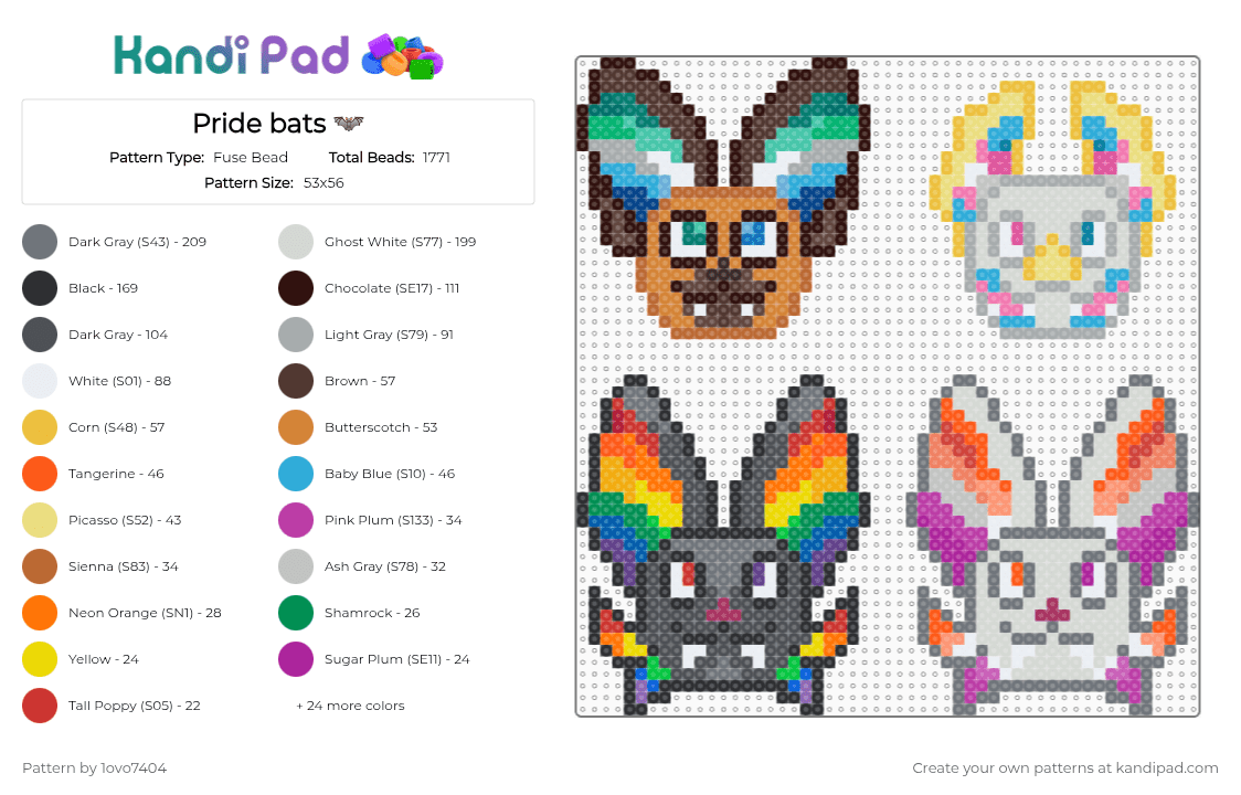 Pride bats 🦇 - Fuse Bead Pattern by 1ovo7404 on Kandi Pad - gray,orange,pink,colorful