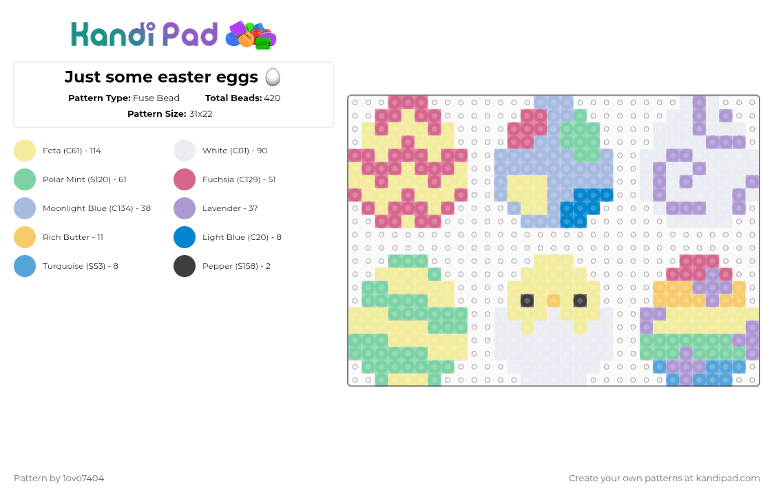 Just some easter eggs 🥚 - Fuse Bead Pattern by 1ovo7404 on Kandi Pad - pink,yellow,teal