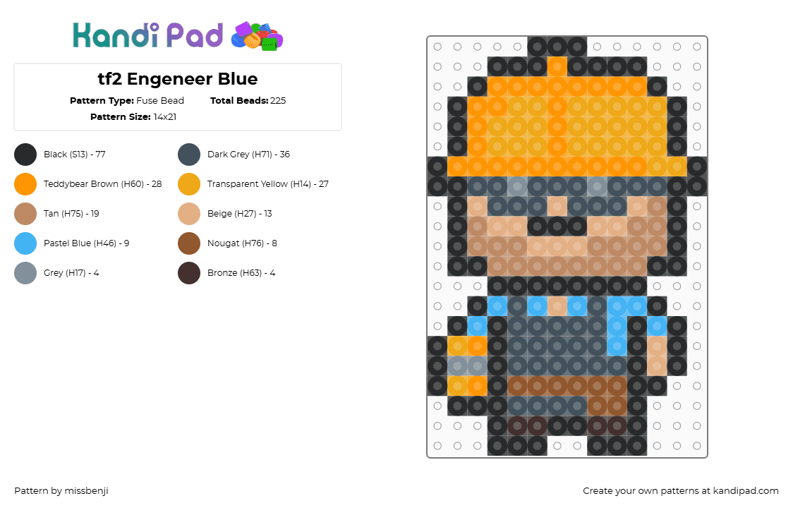 tf2 Engeneer Blue - Fuse Bead Pattern by missbenji on Kandi Pad - engineer,tf2,team fortress,character,chibi,video game,orange,yellow,tan