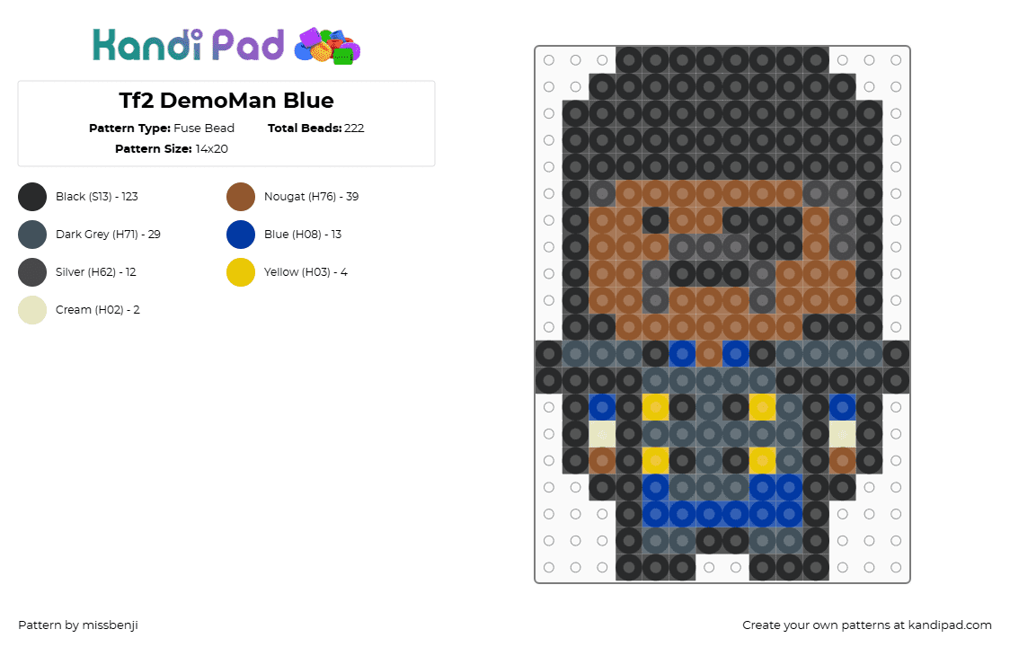 Tf2 DemoMan Blue - Fuse Bead Pattern by missbenji on Kandi Pad - demolition,tf2,team fortress,character,chibi,video game,blue,brown,black