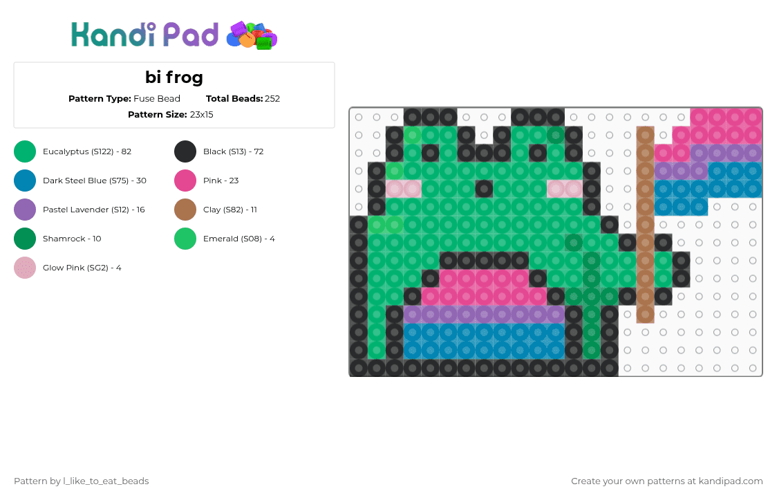 bi frog - Fuse Bead Pattern by l_like_to_eat_beads on Kandi Pad - green,pink