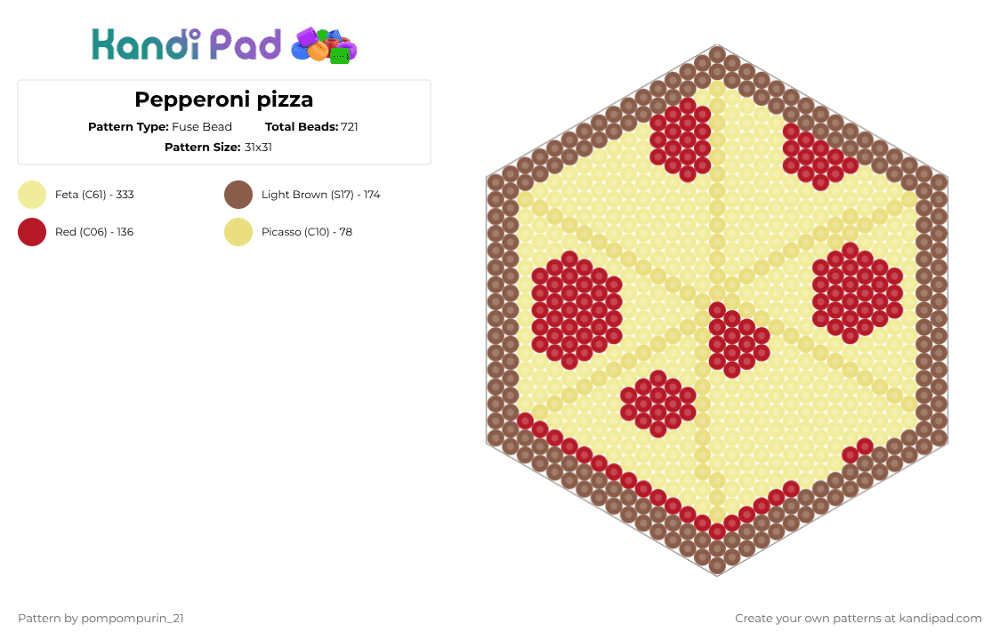 Pepperoni pizza Fuse Bead Pattern - Kandi Pad | Kandi Patterns, Fuse ...