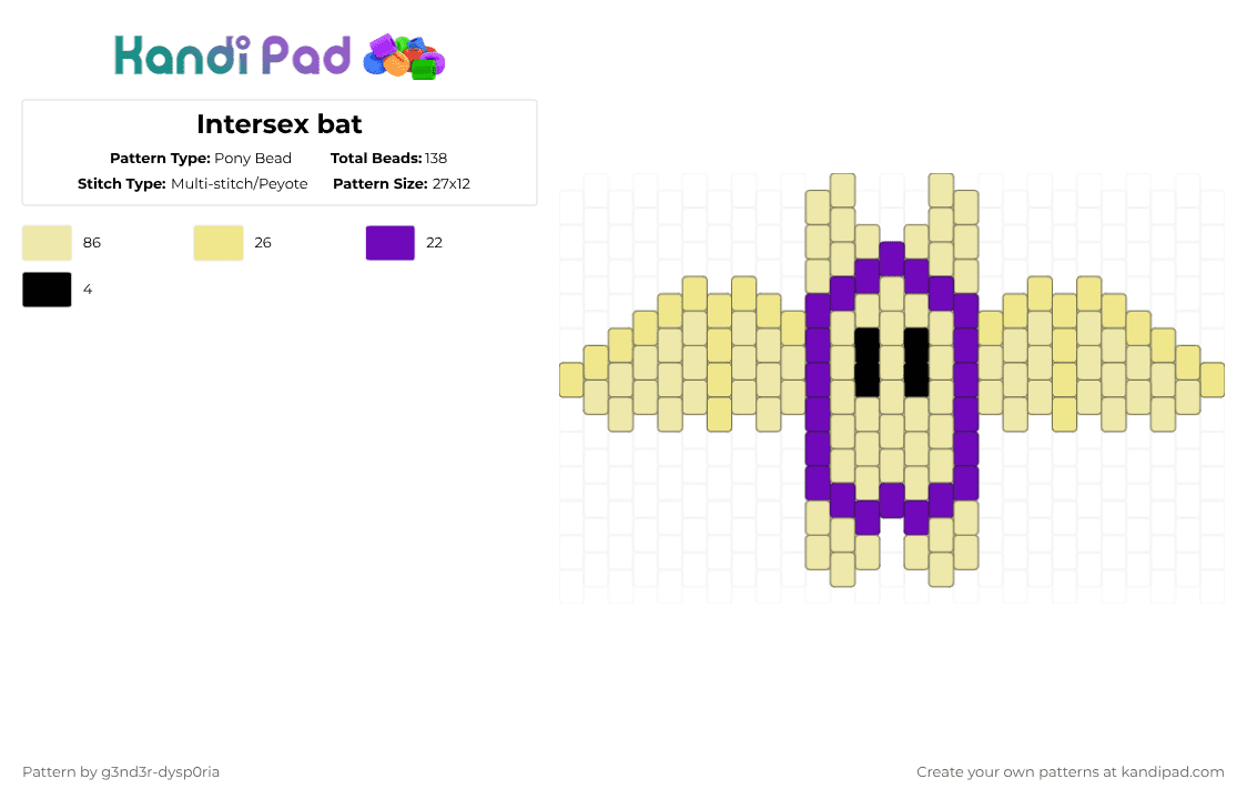 Intersex bat - Pony Bead Pattern by 3nn3r-4ft0n on Kandi Pad - yellow