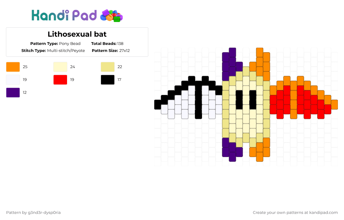 Lithosexual bat - Pony Bead Pattern by 3nn3r-4ft0n on Kandi Pad - yellow,orange