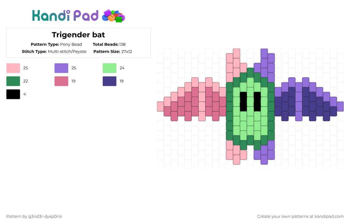 Trigender bat - Pony Bead Pattern by 3nn3r-4ft0n on Kandi Pad - pink,purple