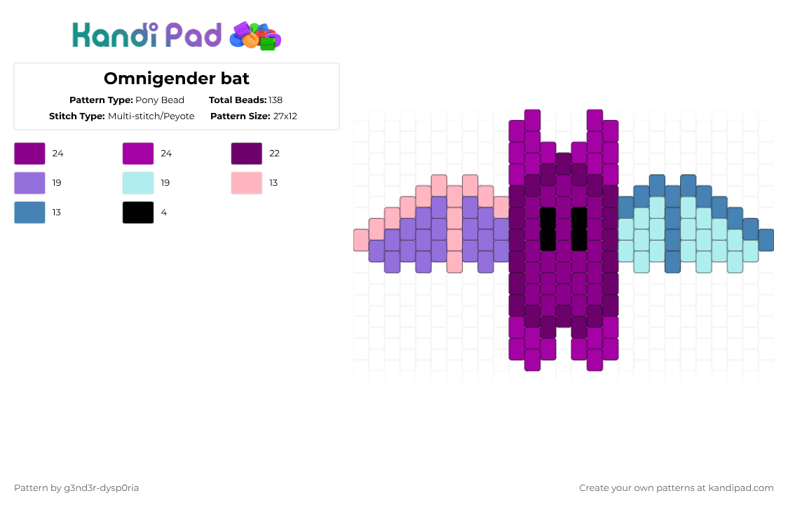 Omnigender bat - Pony Bead Pattern by 3nn3r-4ft0n on Kandi Pad - pink