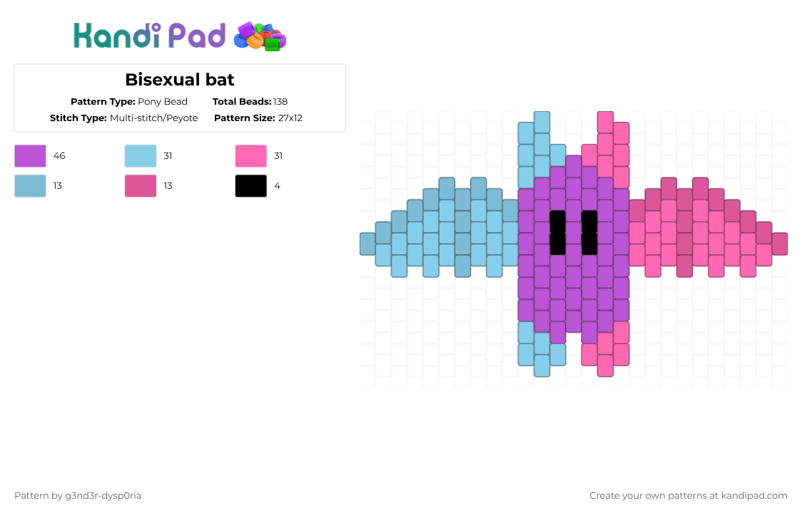 Bisexual bat - Pony Bead Pattern by 3nn3r-4ft0n on Kandi Pad - light blue,pink