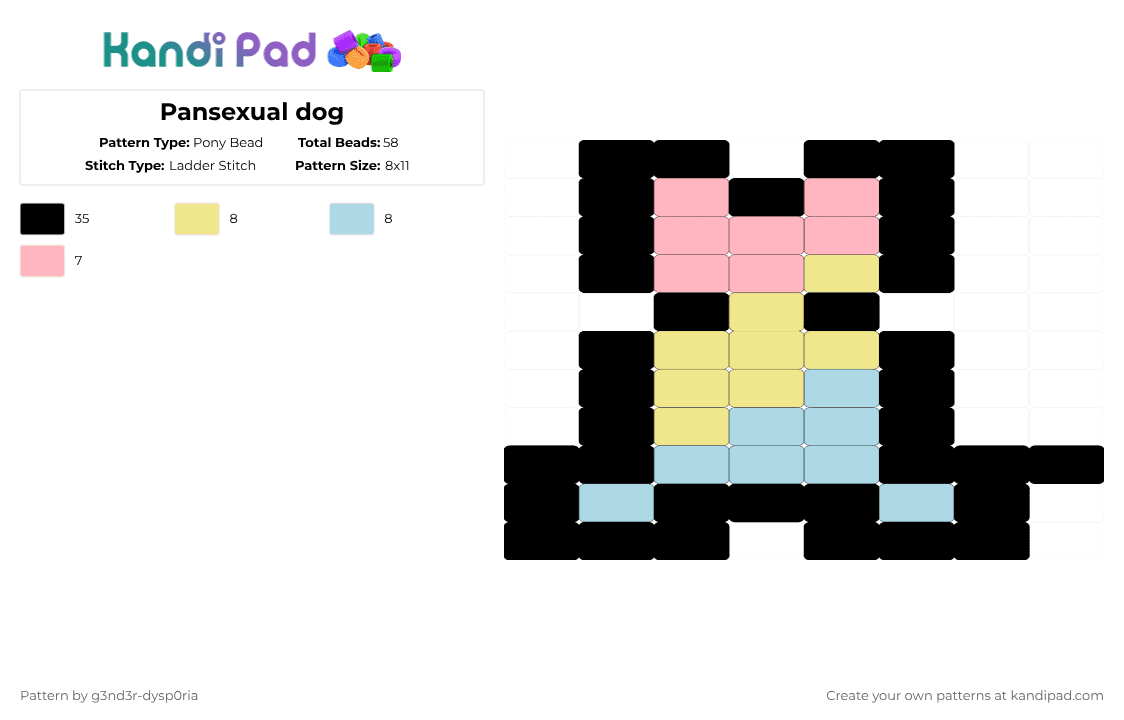 Pansexual dog - Pony Bead Pattern by 3nn3r-4ft0n on Kandi Pad - black,yellow,light blue
