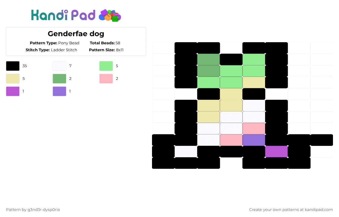 Genderfae dog - Pony Bead Pattern by 3nn3r-4ft0n on Kandi Pad - black,teal,yellow,pink