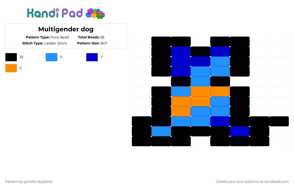 Multigender dog - Pony Bead Pattern by 3nn3r-4ft0n on Kandi Pad - black,light blue