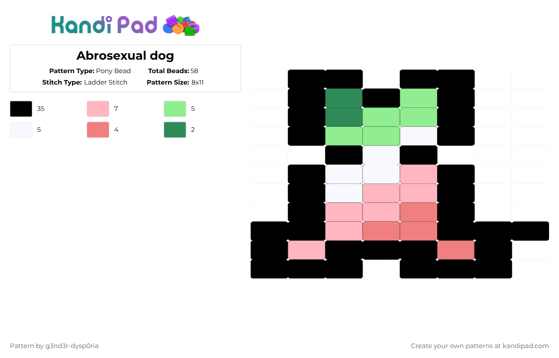 Abrosexual dog - Pony Bead Pattern by 3nn3r-4ft0n on Kandi Pad - black,teal,pink