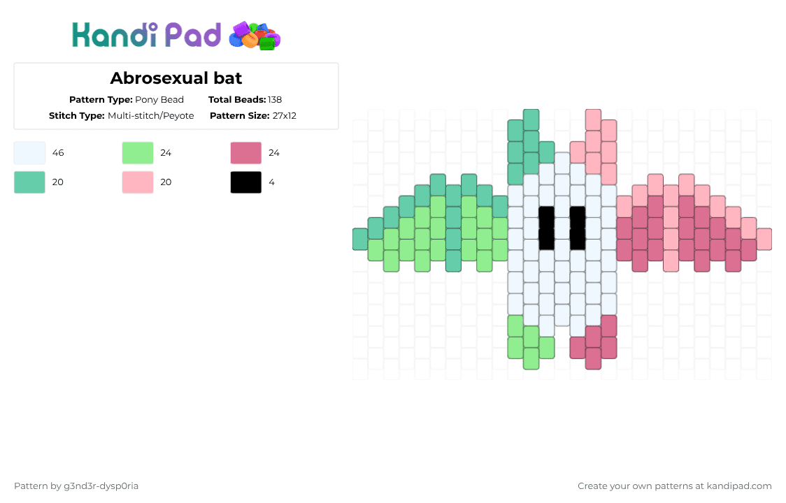 Abrosexual bat - Pony Bead Pattern by 3nn3r-4ft0n on Kandi Pad - teal,pink