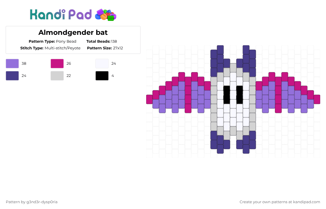 Almondgender bat - Pony Bead Pattern by 3nn3r-4ft0n on Kandi Pad - pink,purple