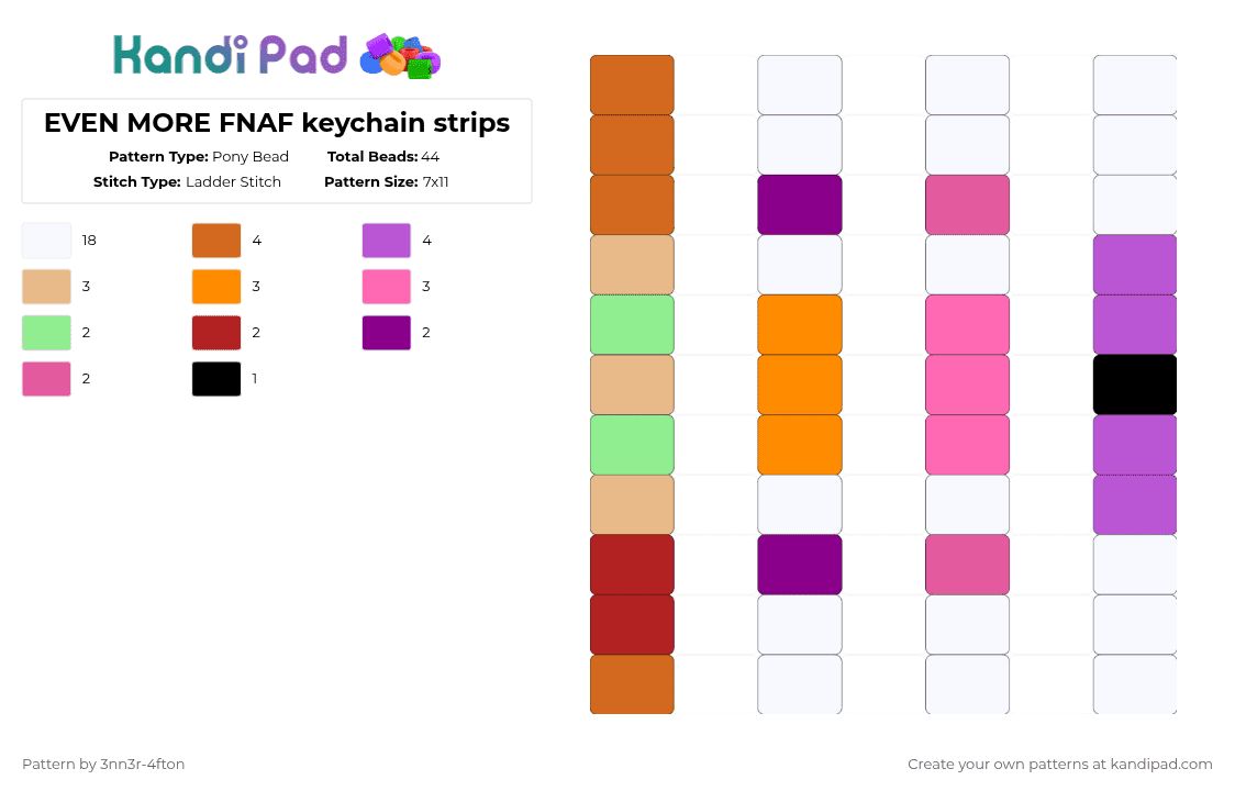 EVEN MORE FNAF keychain strips - Pony Bead Pattern by 3nn3r-4ft0n on Kandi Pad - white,orange,pink,fnaf