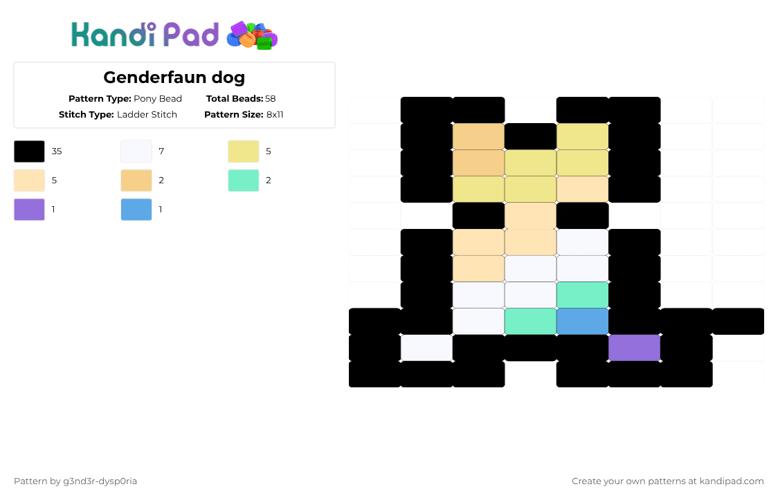 Genderfaun dog - Pony Bead Pattern by 3nn3r-4ft0n on Kandi Pad - black,beige,yellow
