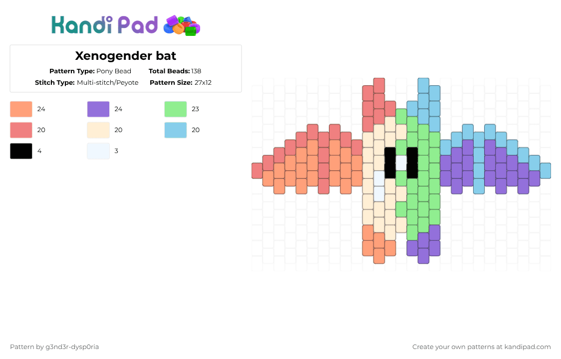 Xenogender bat - Pony Bead Pattern by 3nn3r-4ft0n on Kandi Pad - orange,teal,purple,colorful