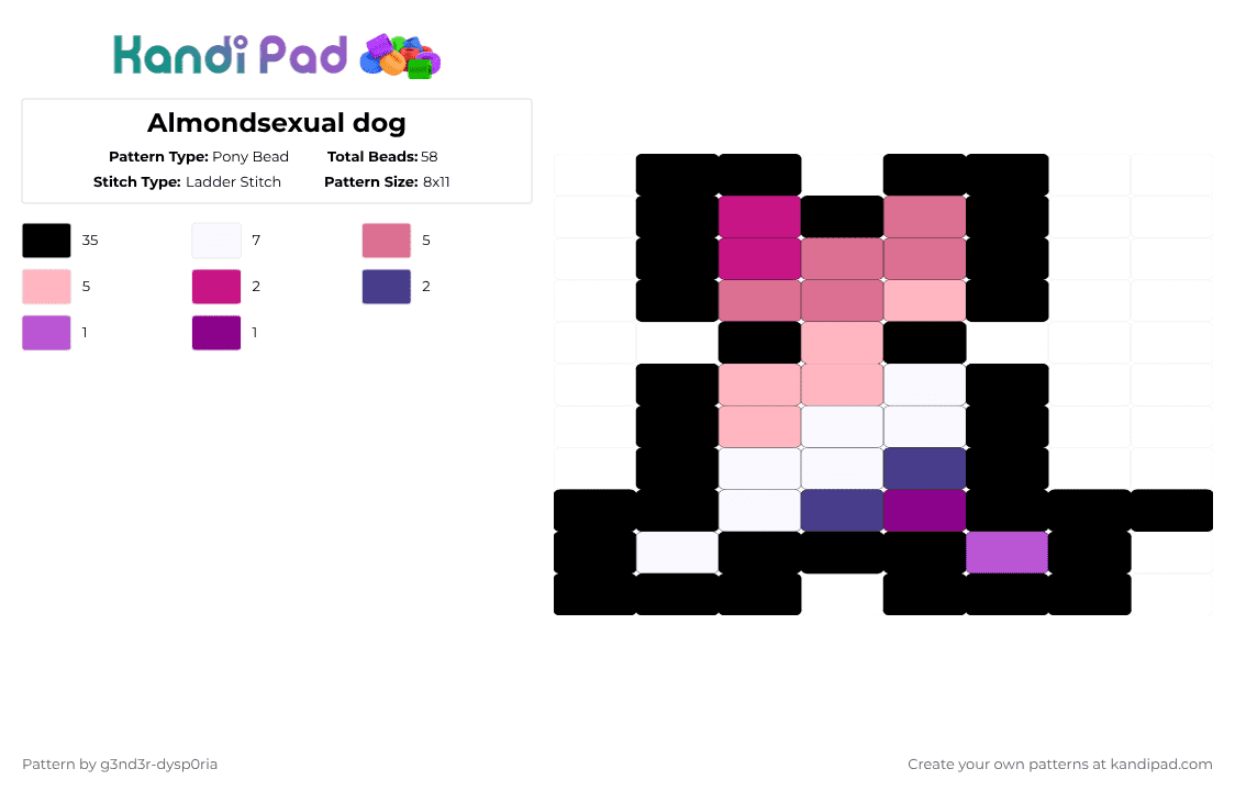 Almondsexual dog - Pony Bead Pattern by 3nn3r-4ft0n on Kandi Pad - black,pink