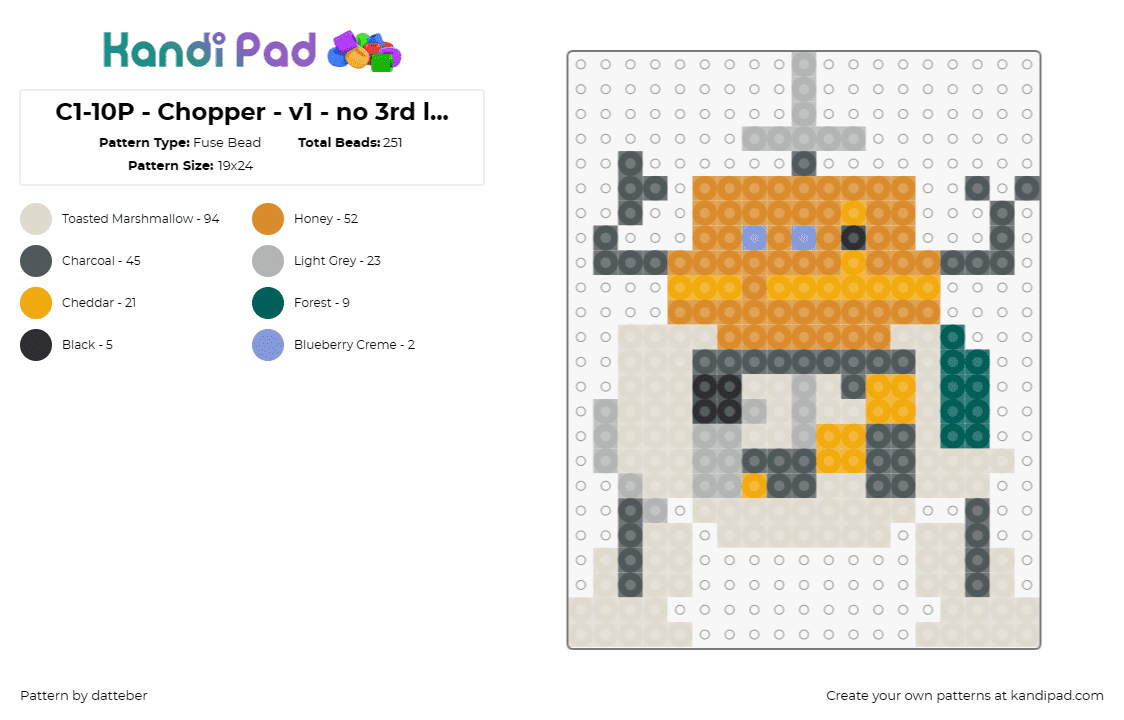 C1-10P - Chopper - v1 - no 3rd leg (small - 1 panel) - Fuse Bead Pattern by datteber on Kandi Pad - star wars,c110p,chopper,movies,scifi,robots,droids