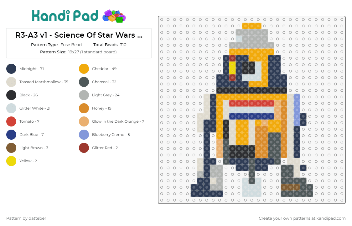 R3-A3 v1 - Science Of Star Wars / Mike Senna version (small - 1 panel) - Fuse Bead Pattern by datteber on Kandi Pad - star wars,r3a3,movies,scifi,robots,droids