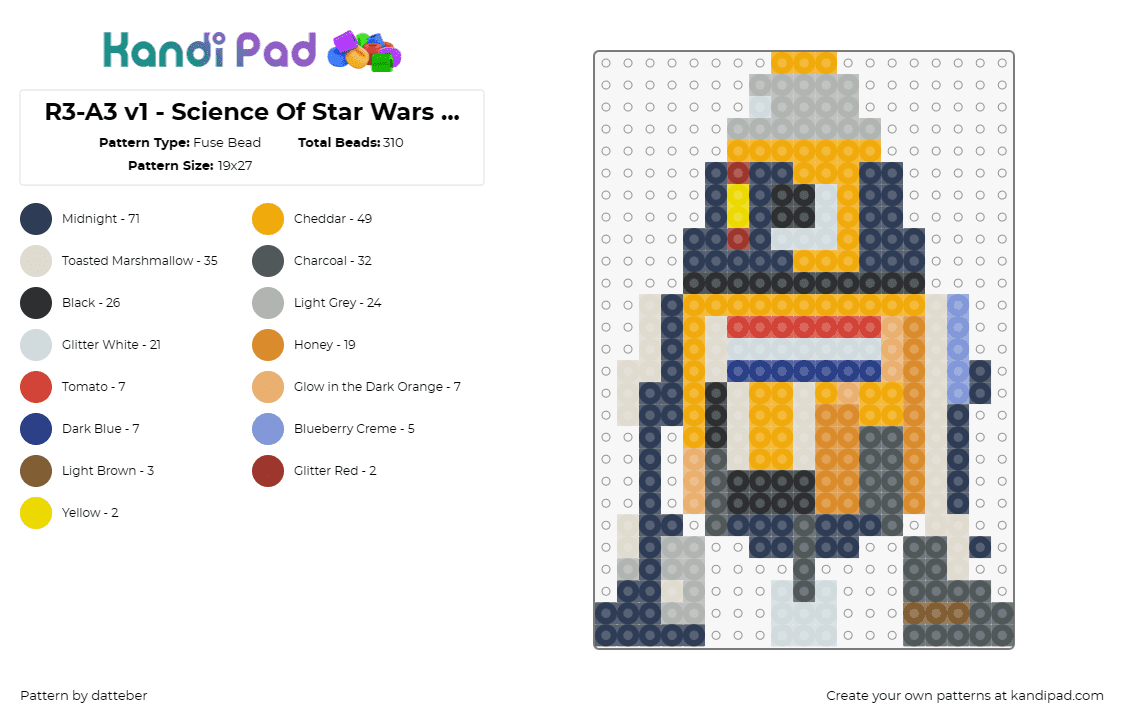R3-A3 v1 - Science Of Star Wars / Mike Senna version (small - 1 panel) - Fuse Bead Pattern by datteber on Kandi Pad - star wars,r3a3,movies,scifi,robots,droids