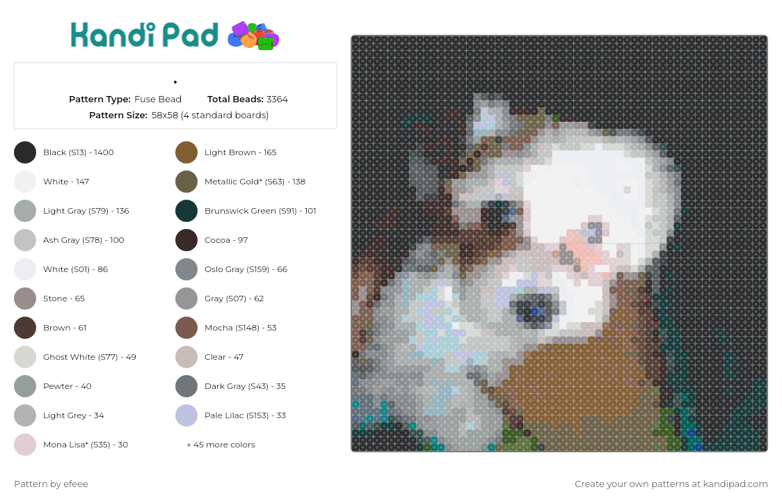 . - Fuse Bead Pattern by efeee on Kandi Pad - dog,puppy,cute,animal,pet,portrait,white,brown,black