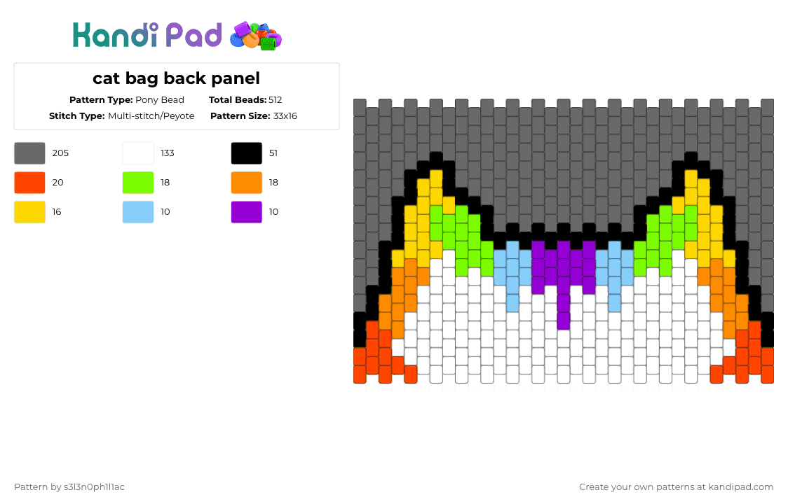 cat bag back panel - Pony Bead Pattern by s3l3n0ph1l1ac on Kandi Pad - gray,cat,white,rainbow,bag