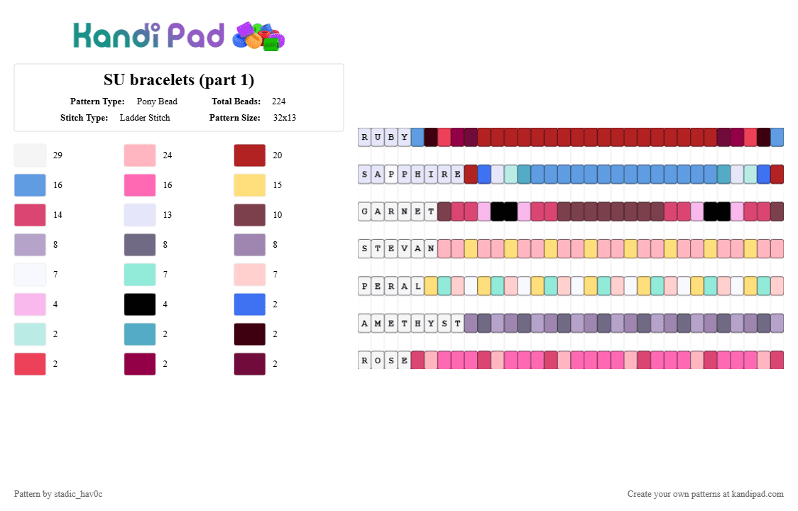 SU bracelets (part 1) - Pony Bead Pattern by stadic_hav0c on Kandi Pad - red,light blue,pink,su,steven universe