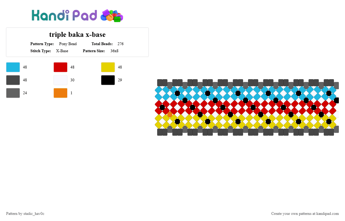 triple baka x-base - Pony Bead Pattern by stadic_hav0c on Kandi Pad - light blue,red,yellow,brown,miku,teto,neru,tripple baka,vocaloid