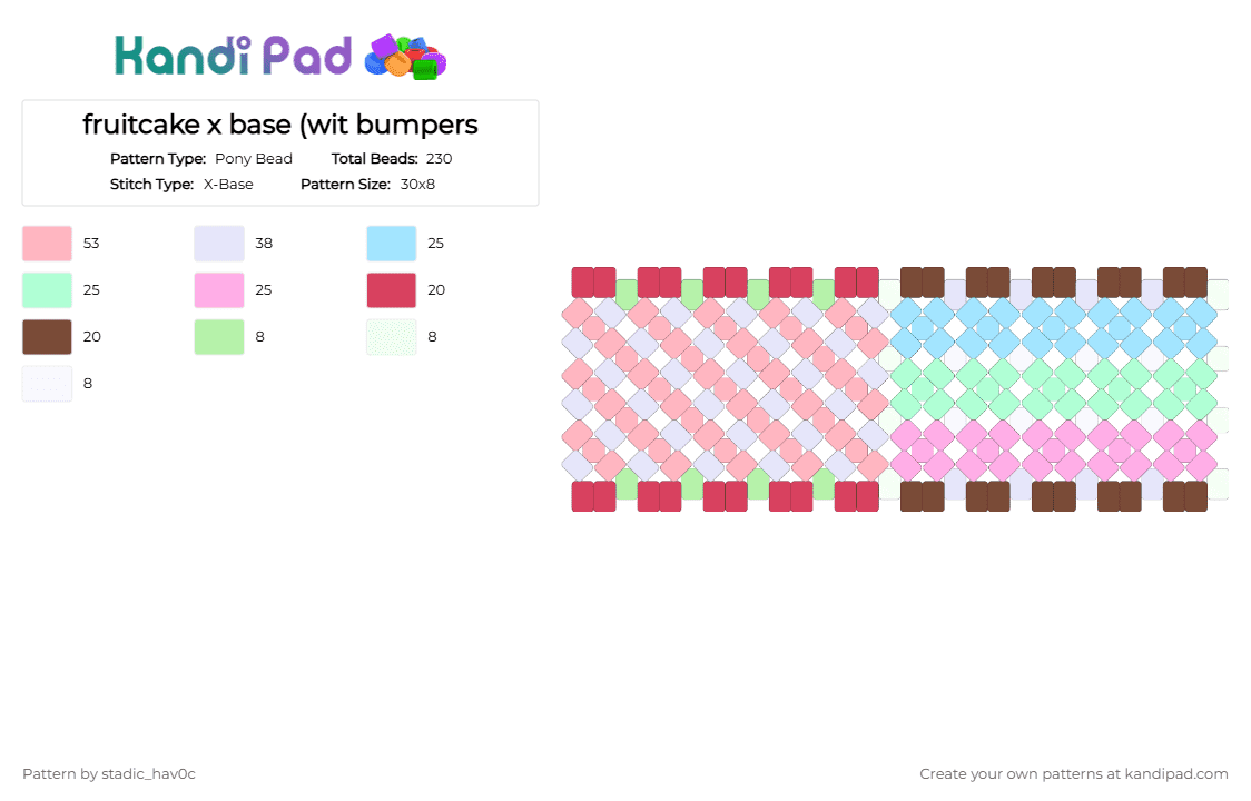 fruitcake x base - Pony Bead Pattern by stadic_hav0c on Kandi Pad - teal,pink,fruitcake,dw,dandys would,dandy,sprout,cosmo