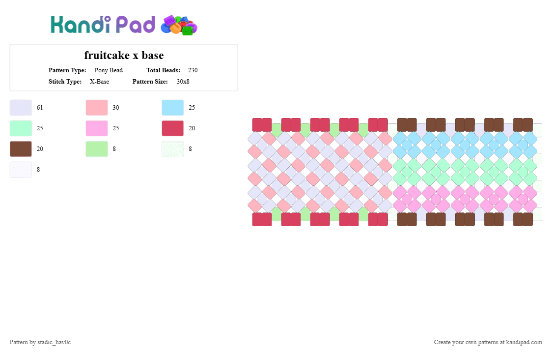 fruitcake x base - Pony Bead Pattern by stadic_hav0c on Kandi Pad - teal,pink,fruitcake,dw,dandys would,dandy,sprout,cosmo