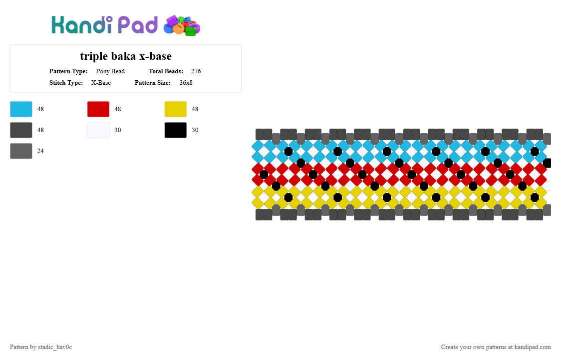 triple baka x-base - Pony Bead Pattern by stadic_hav0c on Kandi Pad - light blue,red,yellow,brown,miku,teto,neru,tripple baka,vocaloid
