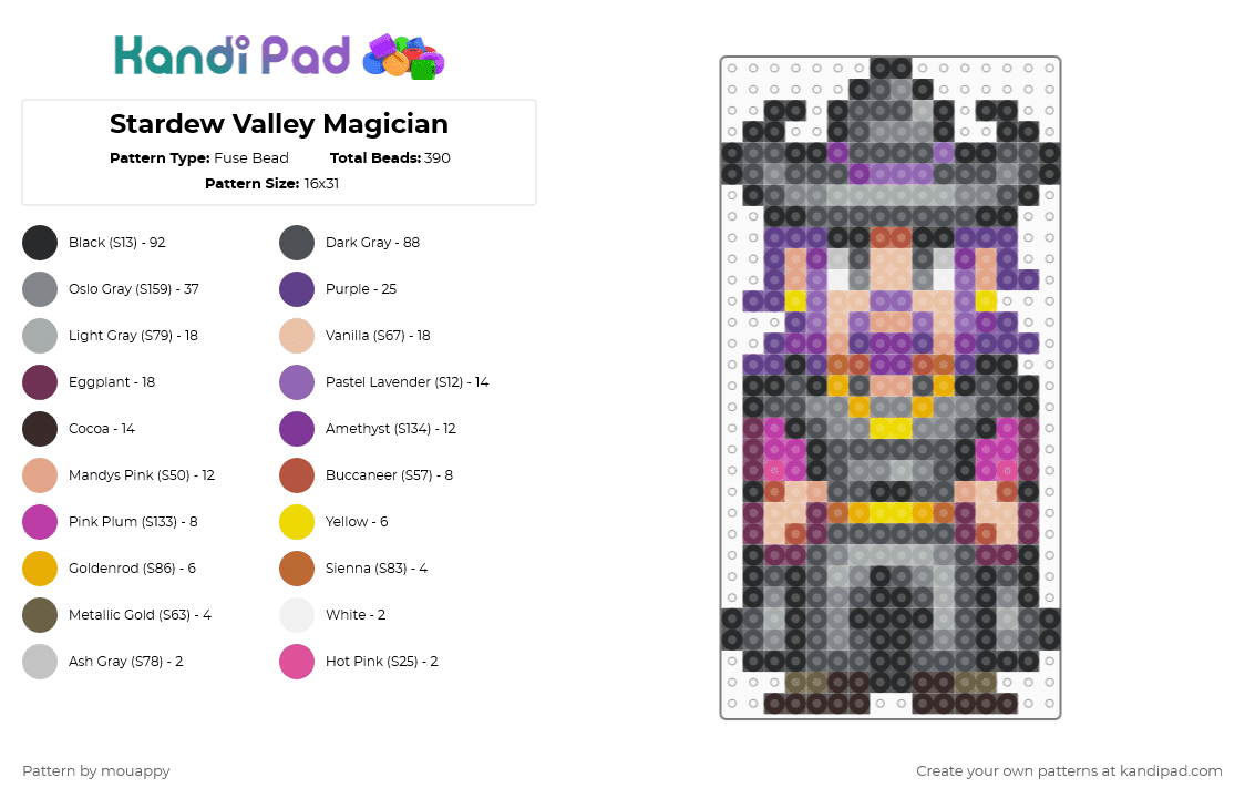 Stardew Valley Rasmodius - Fuse Bead Pattern by mouappy on Kandi Pad - gray,pink,beige