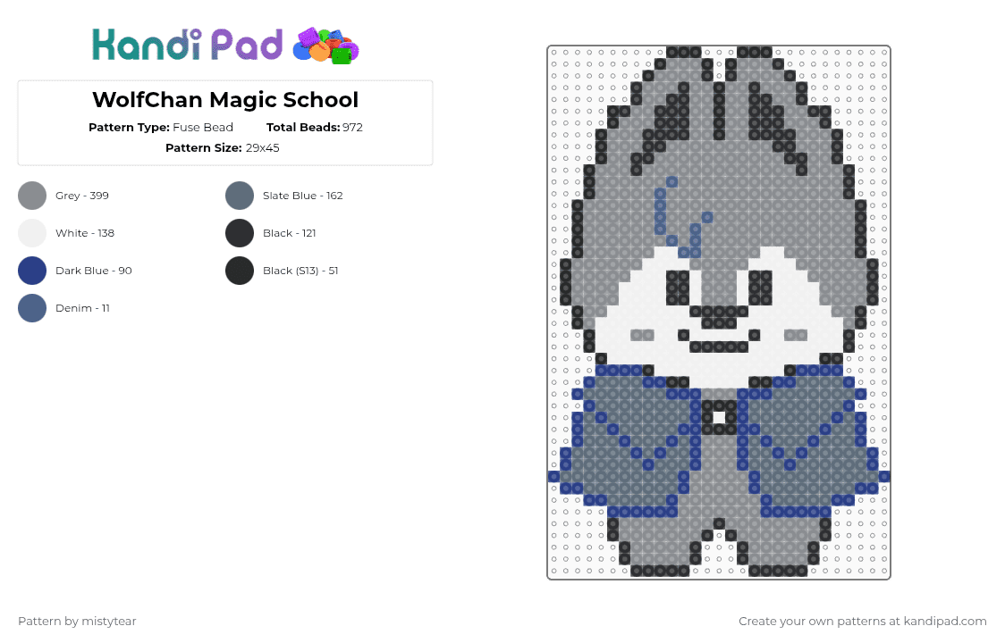 WolfChan Magic School - Fuse Bead Pattern by mistytear on Kandi Pad - gray