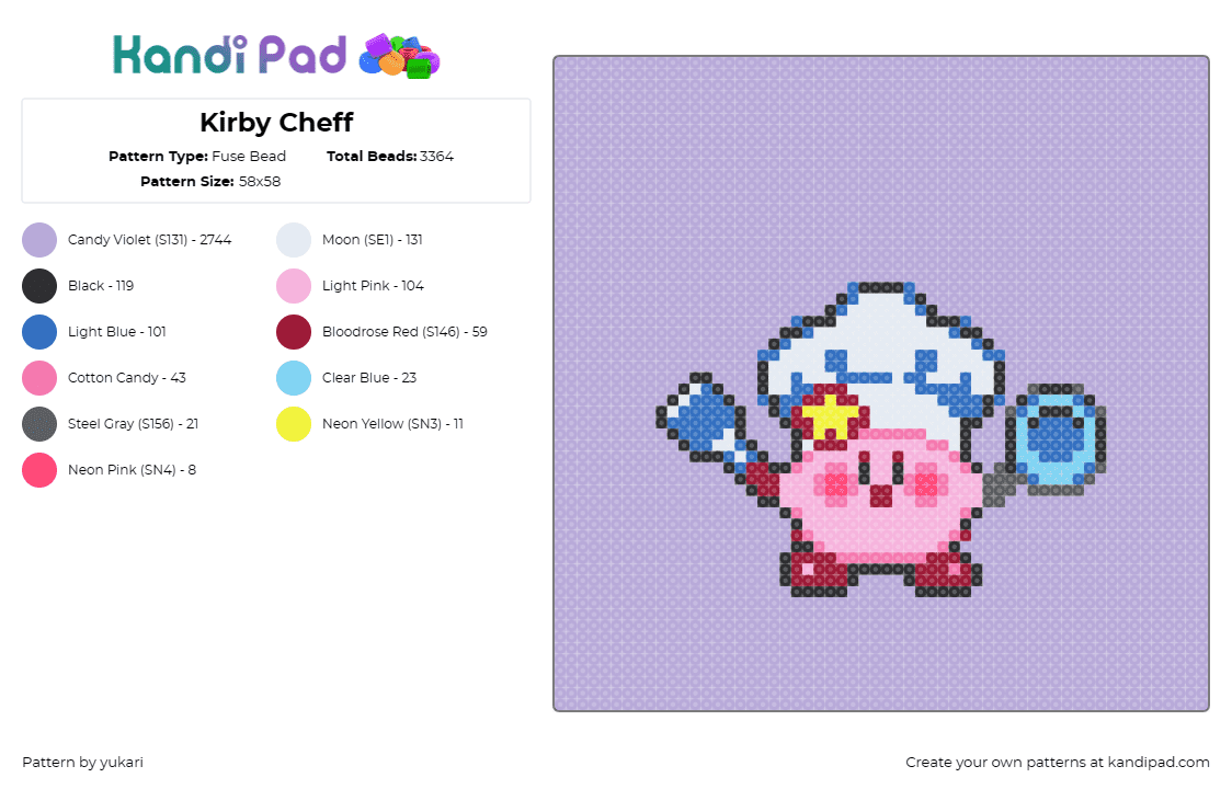 Kirby Cheff - Fuse Bead Pattern by yukari on Kandi Pad - kirby,chef,cook,nintendo,hat,cute,character,pink,white,blue