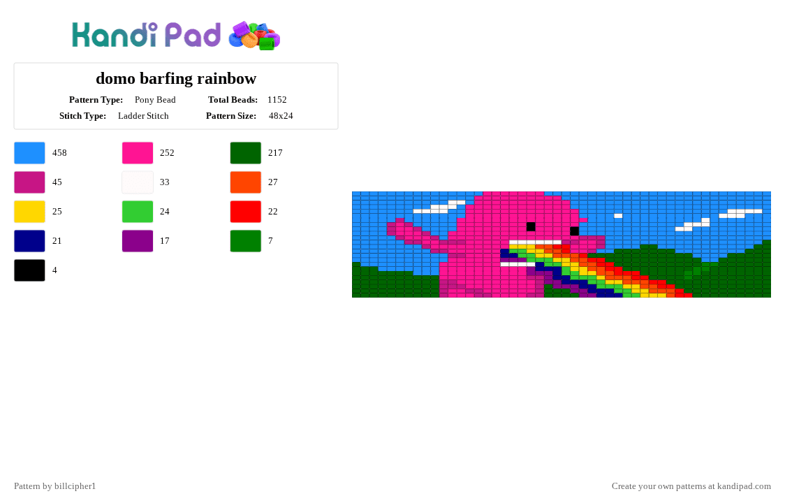 domo barfing rainbow - Pony Bead Pattern by billcipher1 on Kandi Pad - pink,green,light blue