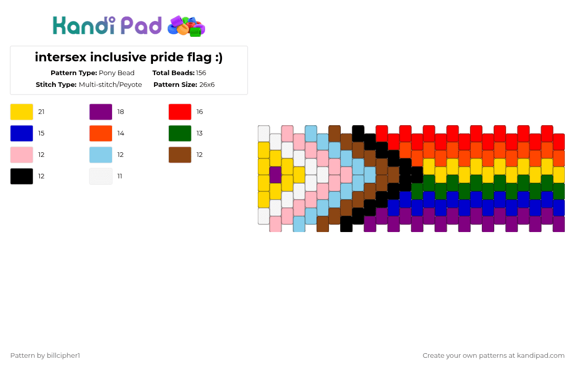 intersex inclusive pride flag :) - Pony Bead Pattern by billcipher1 on Kandi Pad - pink,red,yellow