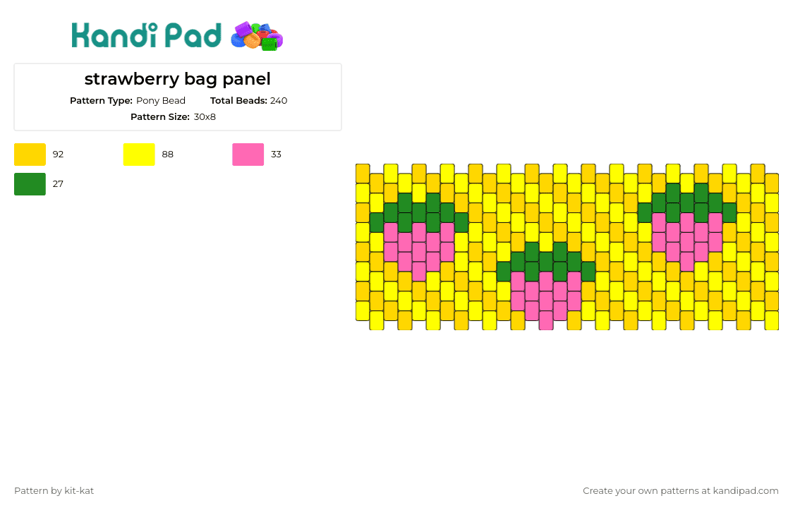 strawberry bag panel - Pony Bead Pattern by kit-kat on Kandi Pad - strawberries,fruit,summer sweetness,fruity flair,bag panel,pink,green,yellow