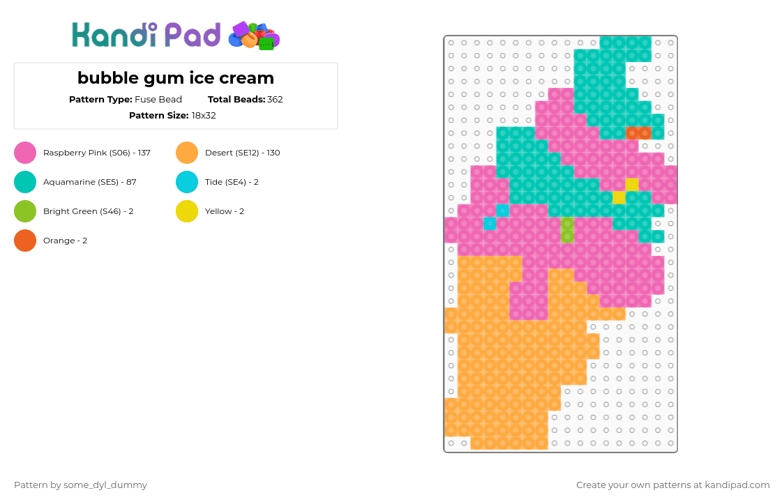 bubble gum ice cream - Fuse Bead Pattern by some_dyl_dummy on Kandi Pad - orange,pink,teal