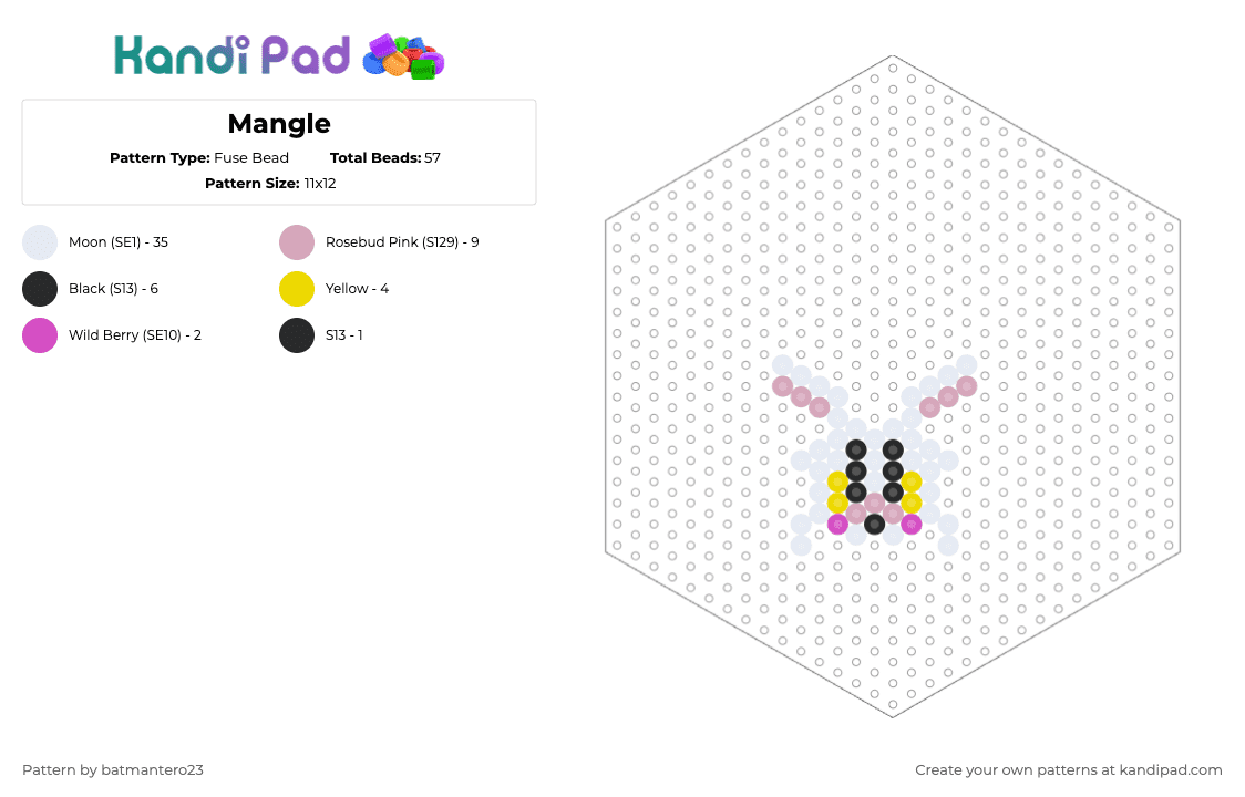 Mangle - Fuse Bead Pattern by batmantero23 on Kandi Pad - white,pink,yellow