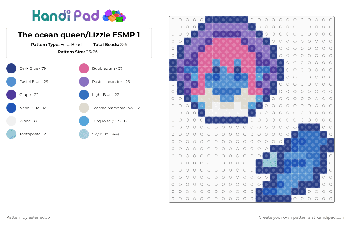 The ocean queen/Lizzie ESMP 1 - Fuse Bead Pattern by asteriedoo on Kandi Pad - blue,empires smp,mcyt,ldshadowlady,ocean queen,empires,empires season 1,lizzie