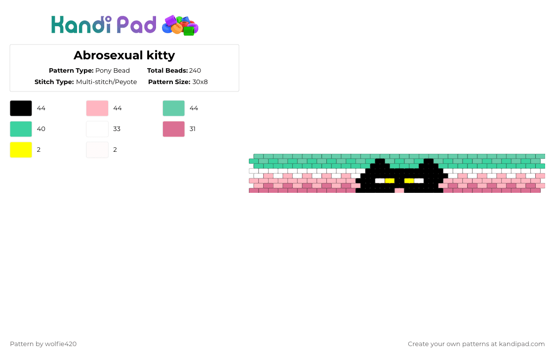 Abrosexual kitty - Pony Bead Pattern by wolfie420 on Kandi Pad - abrosexual, flag, kitty, pink, pride, teal