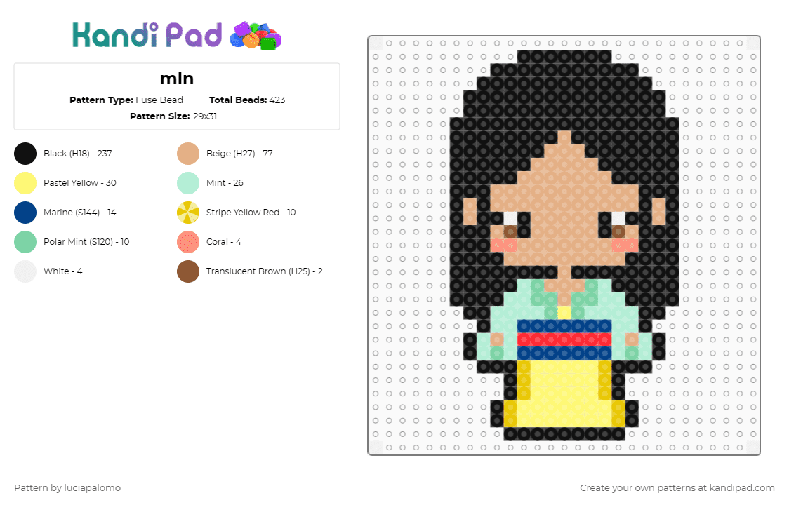 mln - Fuse Bead Pattern by luciapalomo on Kandi Pad - black,yellow,beige,light blue