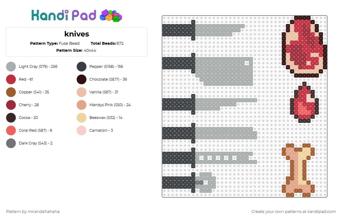knives - Fuse Bead Pattern by mirandahahaha on Kandi Pad - gray