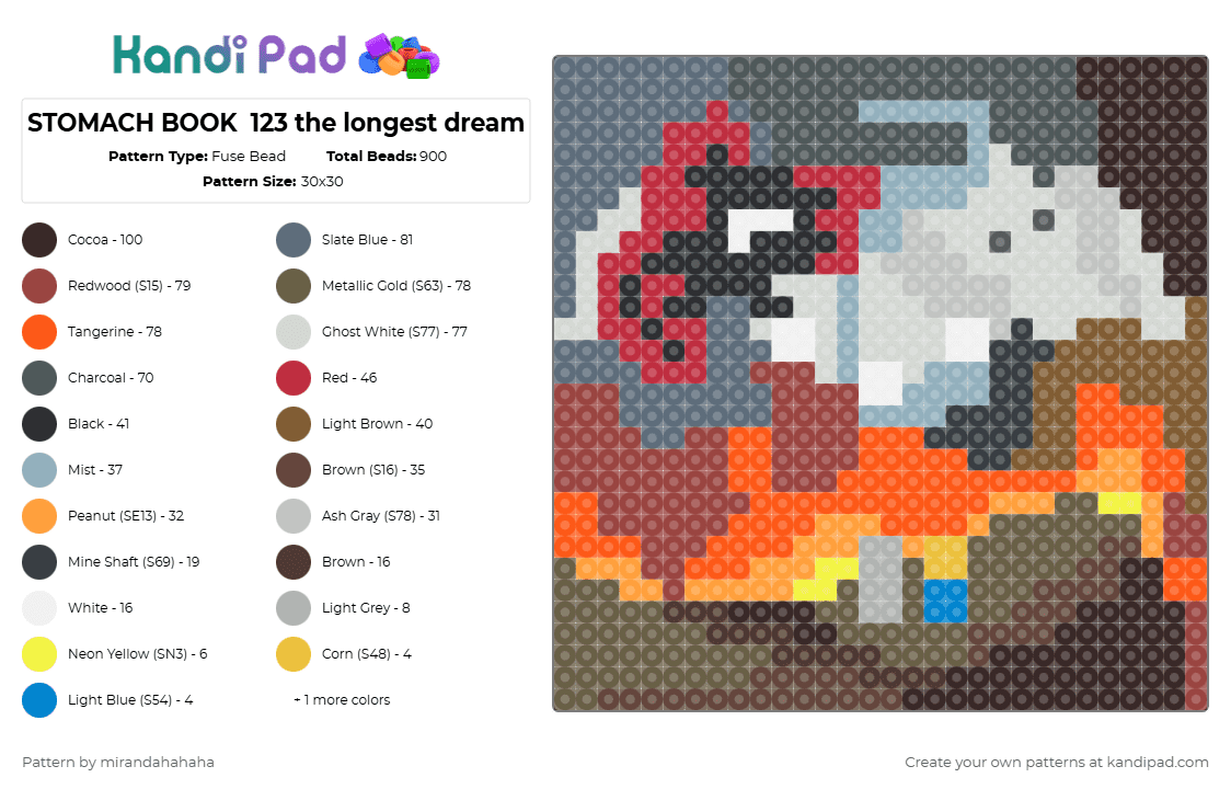 STOMACH BOOK  123 the longest dream - Fuse Bead Pattern by mirandahahaha on Kandi Pad - brown,gray,red,colorful
