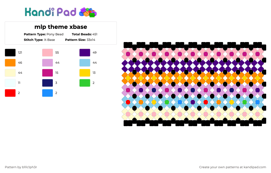 mlp theme xbase - Pony Bead Pattern by b1llc1ph3r on Kandi Pad - pink,orange,light blue,colorful