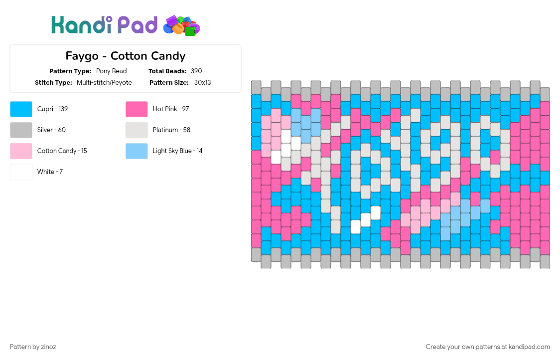 Faygo - Cotton Candy - Pony Bead Pattern by zinoz on Kandi Pad - icp, juggalo, light blue, pink, soda