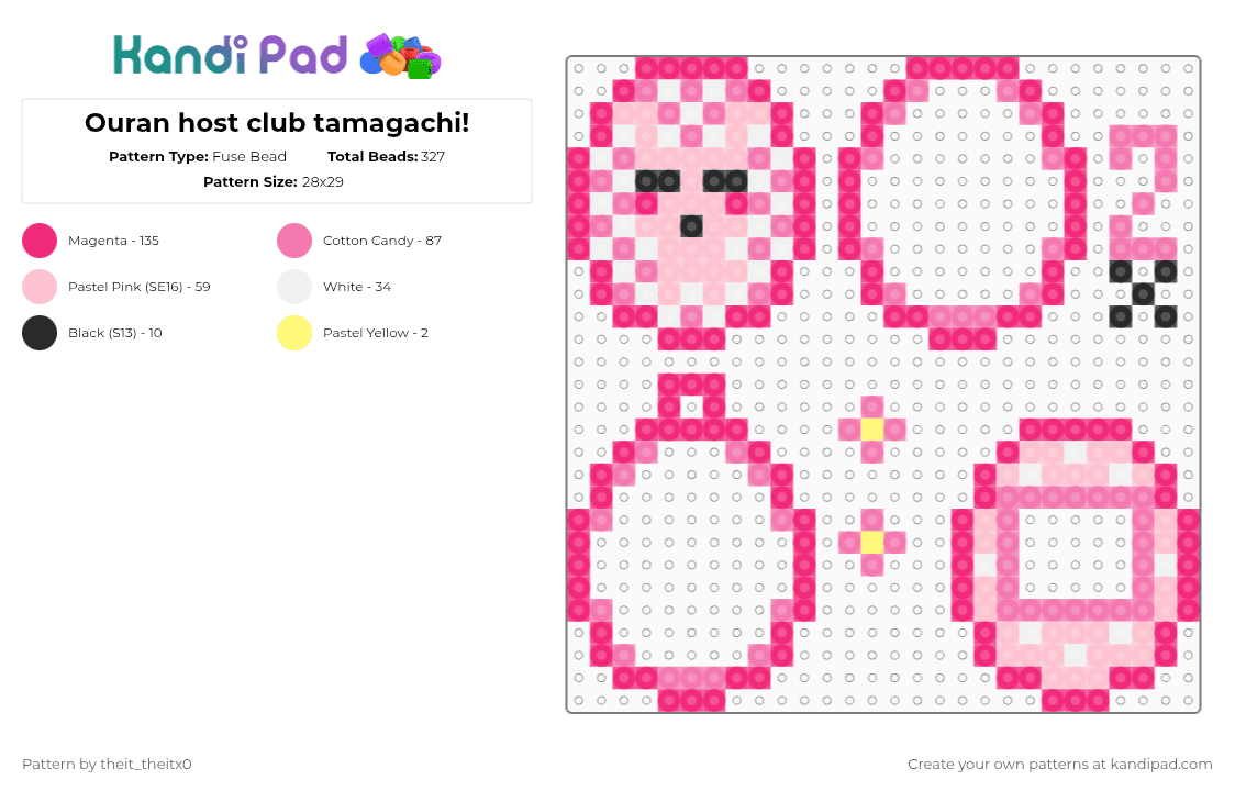 Ouran host club tamagachi! - Fuse Bead Pattern by theit_theitx0 on Kandi Pad - pink