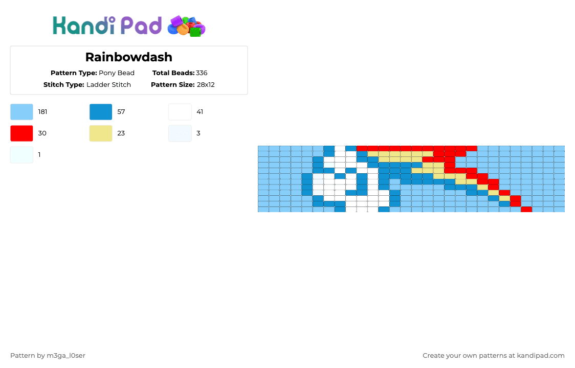 Rainbowdash - Pony Bead Pattern by m3ga_l0ser on Kandi Pad - light blue